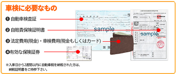 車検時に必要なもの